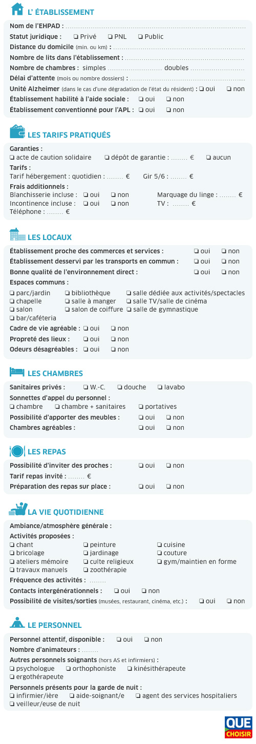 Liste ehpad public